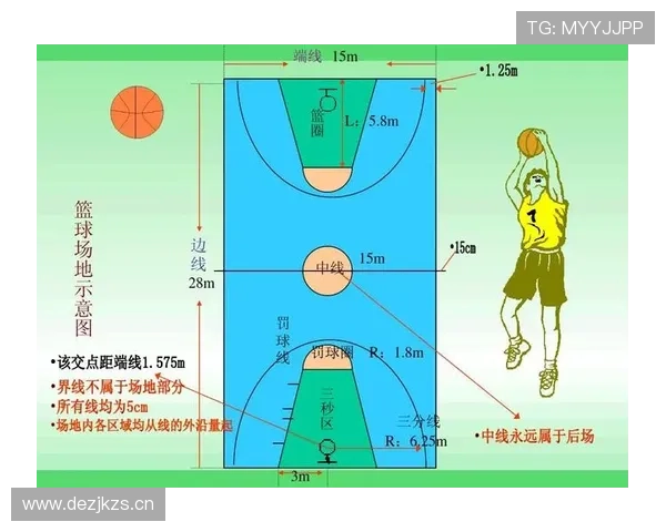篮球规则解析:打手犯规的定义与判定标准详解 篮球规则解析:打手犯规的定义与判定标准详解